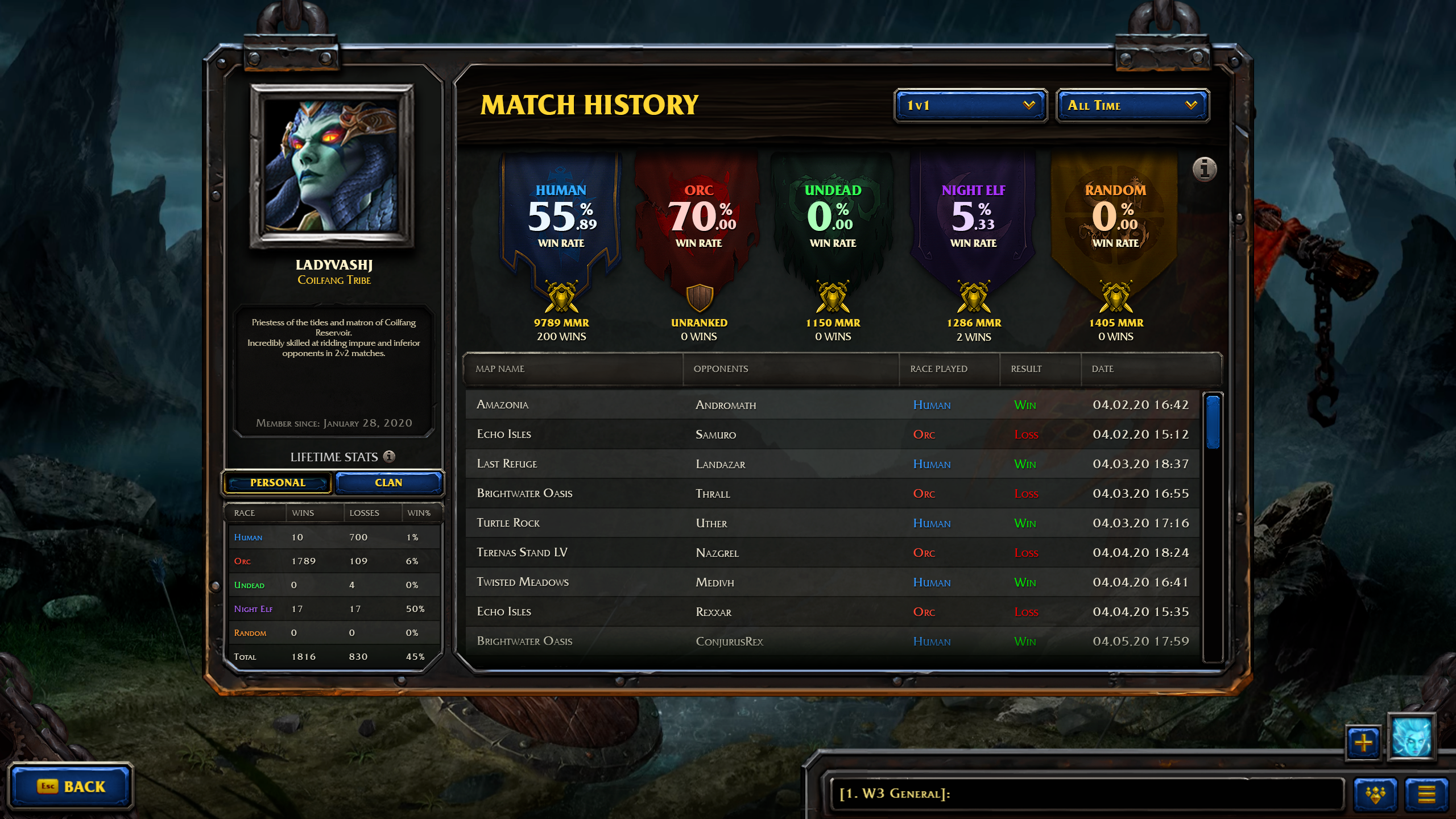 Warcraft III Reforged : Aperçu des Profils de joueurs