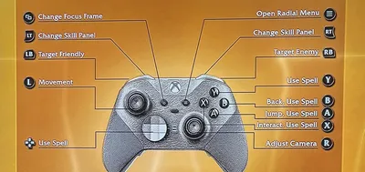 Forever : Les premiers niveaux de l'Éolide jouables avec une manette à la BlizzCon