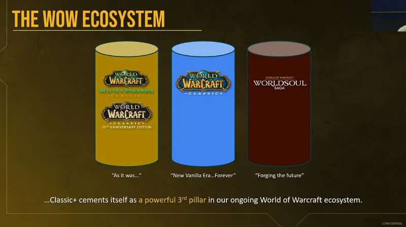 wow classic + présentation pax aus 12.png
