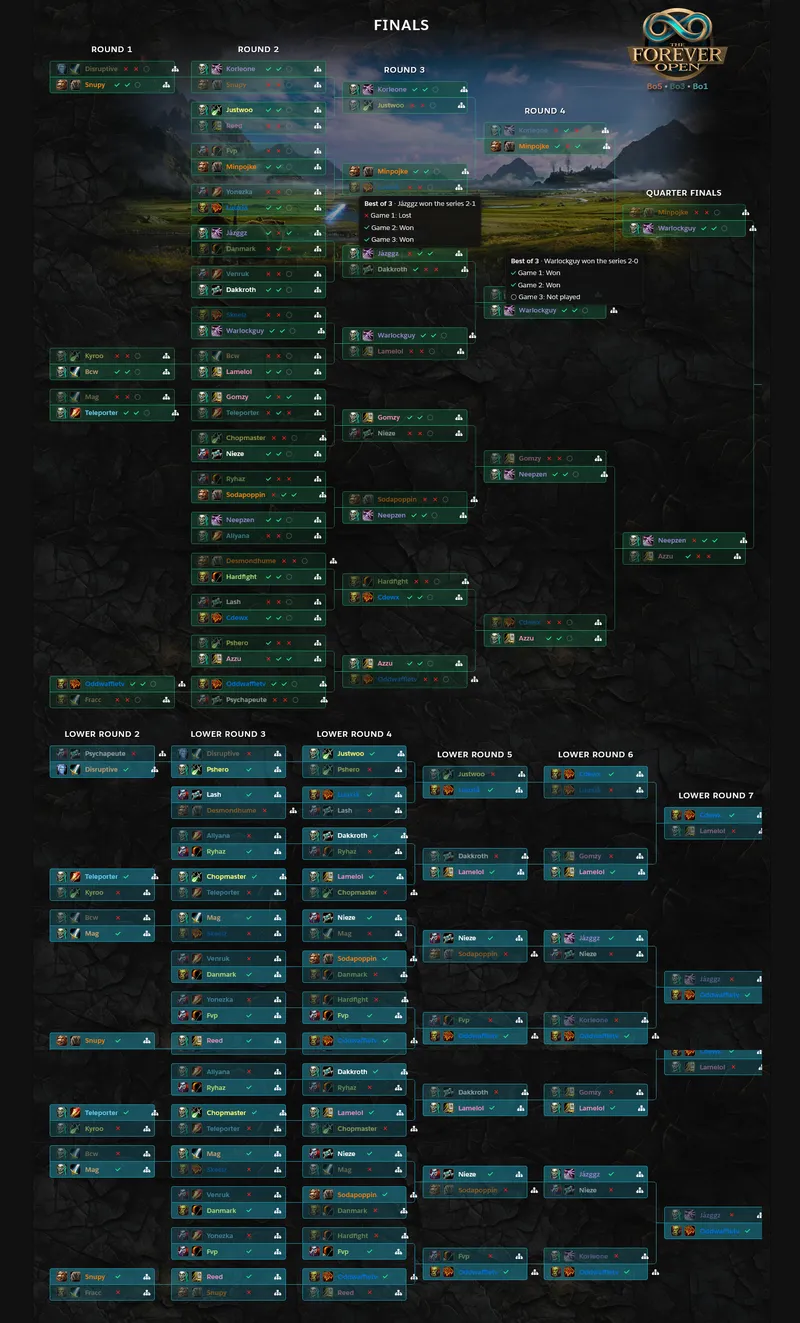forever brackets.png