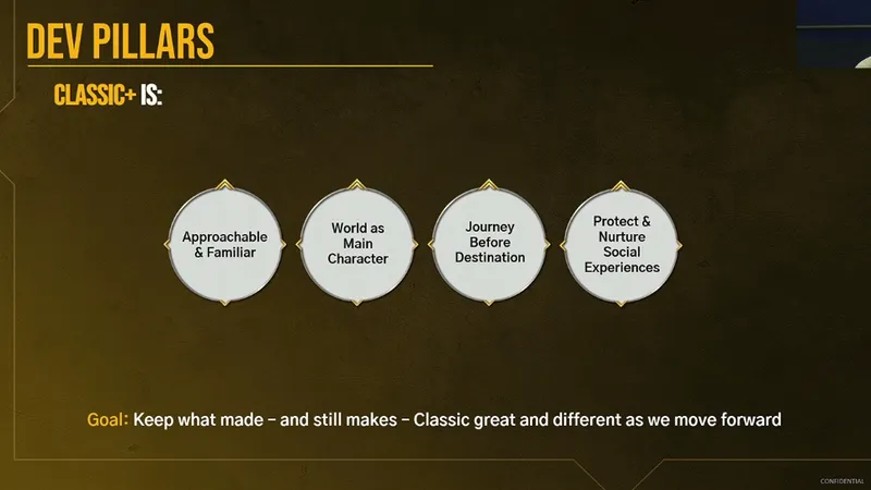 wow classic + présentation pax aus 8.png